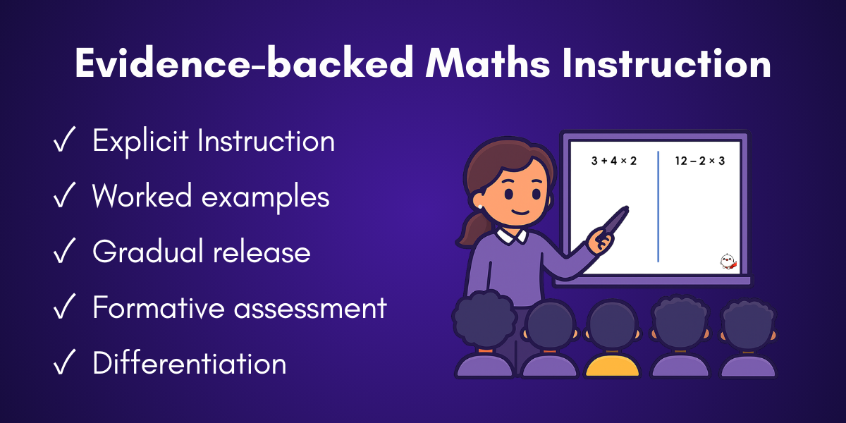 Hero Method In Math Explicit Maths Lessons Ready-to-teach