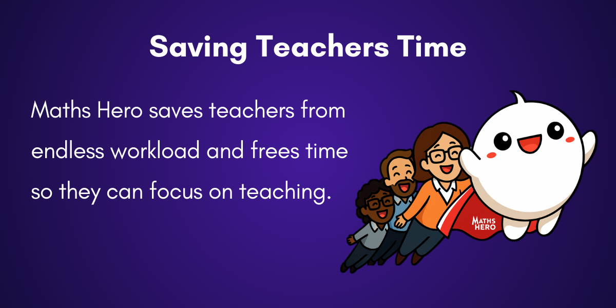 Hero Method In Math Explicit Maths Lessons Ready-to-teach