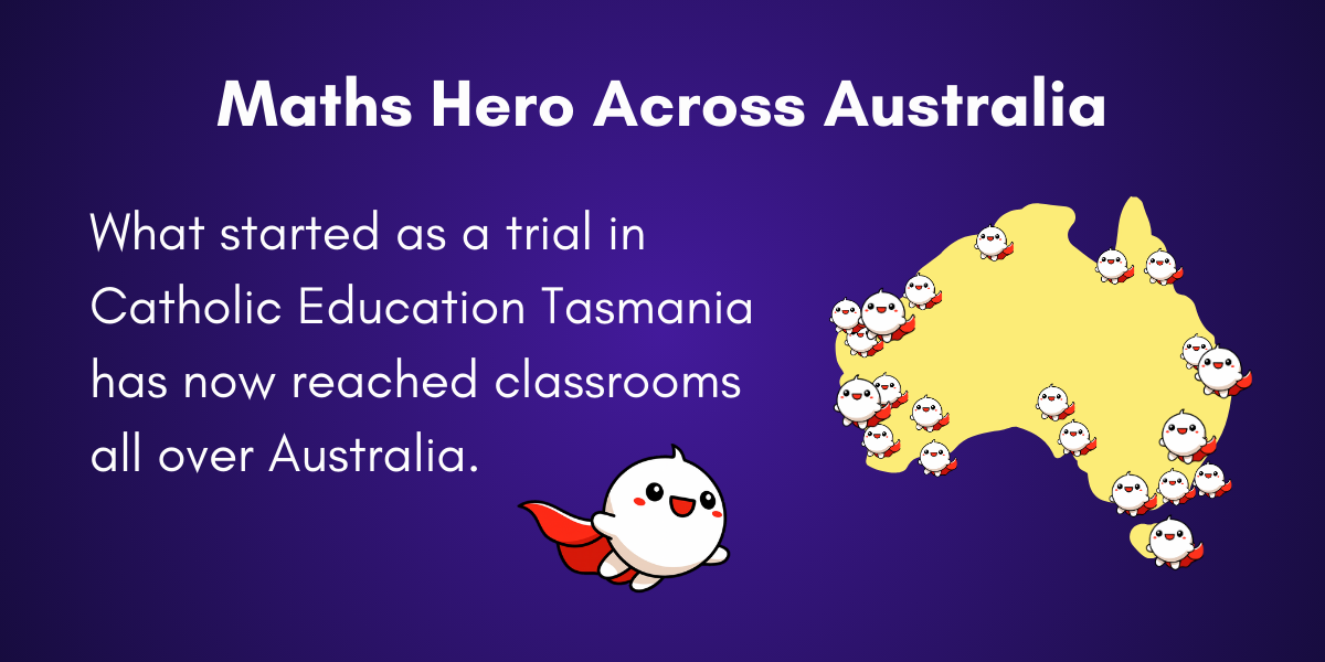 Hero Method In Math Explicit Maths Lessons Ready-to-teach